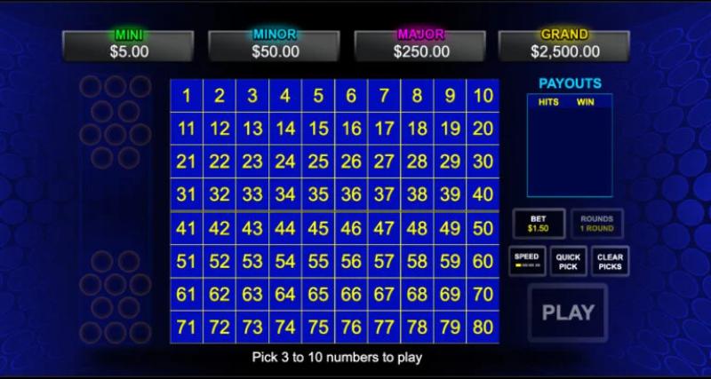 game keno five88 luat Luật chơi Keno cơ bản cho người mới