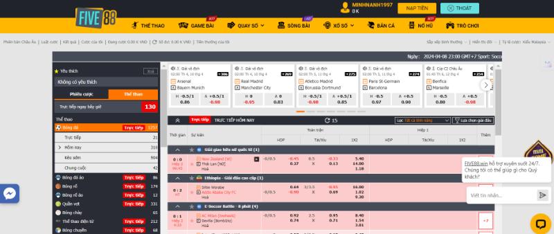 sbobet five88 uy tin Five88 là nhà cái uy tín được cấp phép hoạt động